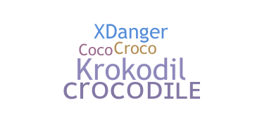 နာမ်မြောက်မည့်အမည် - Crocodile