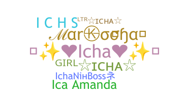 နာမ်မြောက်မည့်အမည် - icha