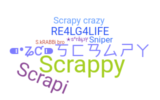 နာမ်မြောက်မည့်အမည် - Scrapy