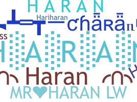 နာမ်မြောက်မည့်အမည် - Haran