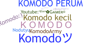 နာမ်မြောက်မည့်အမည် - Komodo