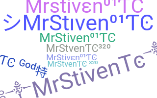 နာမ်မြောက်မည့်အမည် - MrStivenTc