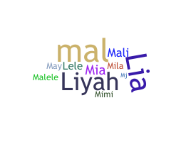 နာမ်မြောက်မည့်အမည် - Maliyah
