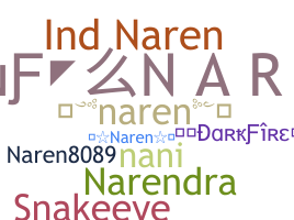 နာမ်မြောက်မည့်အမည် - Naren