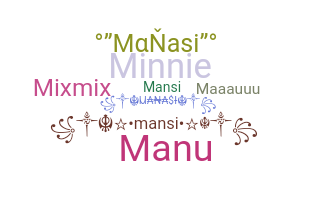 နာမ်မြောက်မည့်အမည် - Manasi