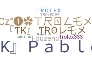 နာမ်မြောက်မည့်အမည် - Trolex
