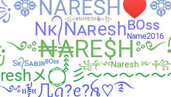 နာမ်မြောက်မည့်အမည် - Naresh