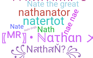 နာမ်မြောက်မည့်အမည် - Nathan