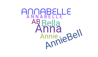 နာမ်မြောက်မည့်အမည် - Annabelle