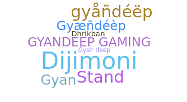 နာမ်မြောက်မည့်အမည် - Gyandeep