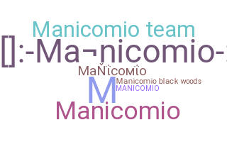 နာမ်မြောက်မည့်အမည် - manicomio
