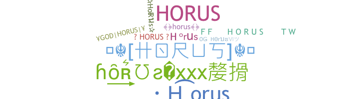 နာမ်မြောက်မည့်အမည် - Horus
