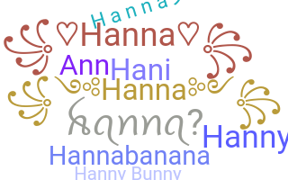 နာမ်မြောက်မည့်အမည် - Hanna