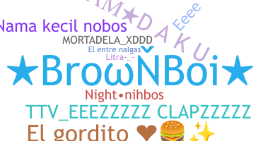 နာမ်မြောက်မည့်အမည် - BrownBoi