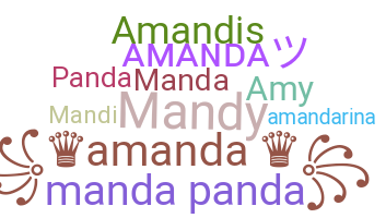 နာမ်မြောက်မည့်အမည် - Amanda