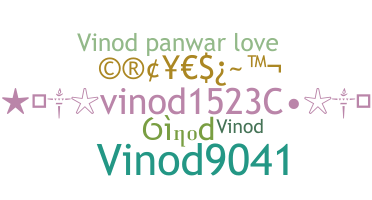 နာမ်မြောက်မည့်အမည် - Vinod1523C