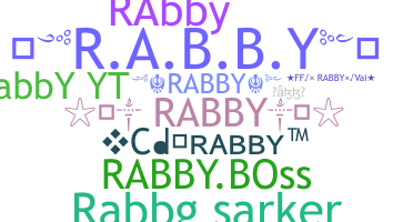 နာမ်မြောက်မည့်အမည် - Rabby