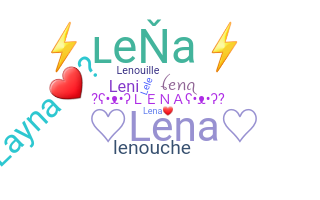 နာမ်မြောက်မည့်အမည် - Lena