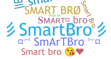 နာမ်မြောက်မည့်အမည် - Smartbro