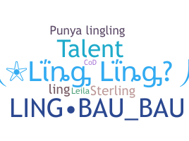 နာမ်မြောက်မည့်အမည် - Lingling