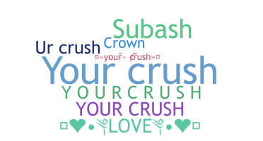နာမ်မြောက်မည့်အမည် - YourCrush
