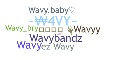 နာမ်မြောက်မည့်အမည် - wavy