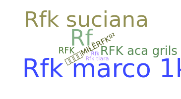 နာမ်မြောက်မည့်အမည် - rfk