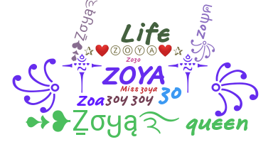 နာမ်မြောက်မည့်အမည် - Zoya