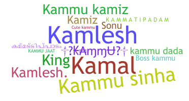 နာမ်မြောက်မည့်အမည် - Kammu