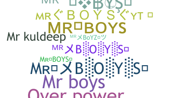 နာမ်မြောက်မည့်အမည် - Mrboys