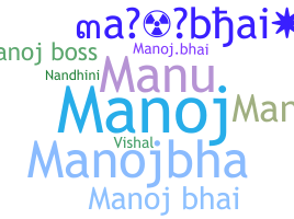 နာမ်မြောက်မည့်အမည် - Manojbhai