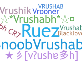 နာမ်မြောက်မည့်အမည် - vrushabh