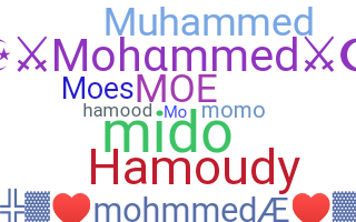 နာမ်မြောက်မည့်အမည် - Mohammed