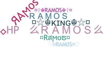 နာမ်မြောက်မည့်အမည် - Ramos