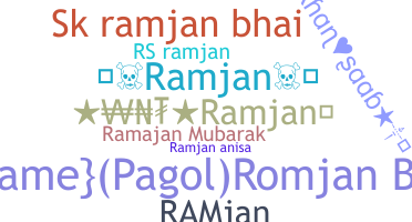 နာမ်မြောက်မည့်အမည် - Ramjan