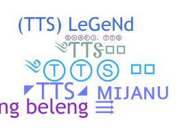 နာမ်မြောက်မည့်အမည် - TTS
