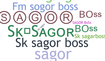 နာမ်မြောက်မည့်အမည် - SksagorBoss