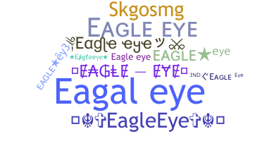 နာမ်မြောက်မည့်အမည် - Eagleeye