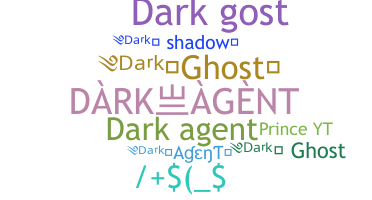 နာမ်မြောက်မည့်အမည် - darkagent