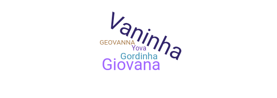 နာမ်မြောက်မည့်အမည် - geovanna