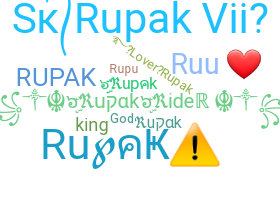 နာမ်မြောက်မည့်အမည် - Rupak