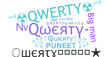 နာမ်မြောက်မည့်အမည် - qwerty