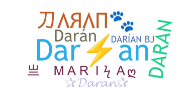 နာမ်မြောက်မည့်အမည် - Daran