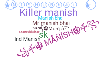 နာမ်မြောက်မည့်အမည် - Manishbhai