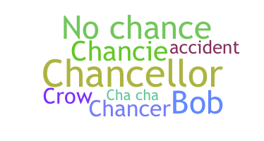 နာမ်မြောက်မည့်အမည် - Chance