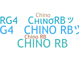 နာမ်မြောက်မည့်အမည် - ChinoRB