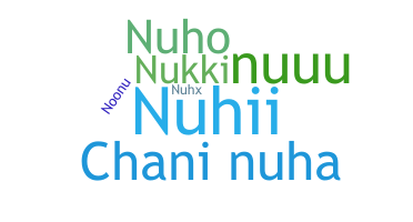 နာမ်မြောက်မည့်အမည် - Nuha