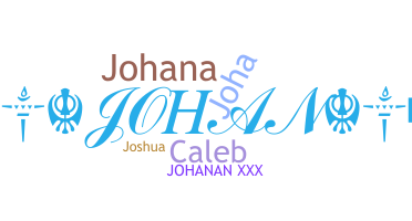 နာမ်မြောက်မည့်အမည် - Johanan