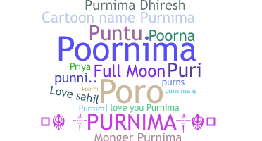 နာမ်မြောက်မည့်အမည် - Purnima