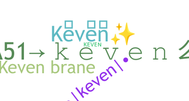 နာမ်မြောက်မည့်အမည် - Keven